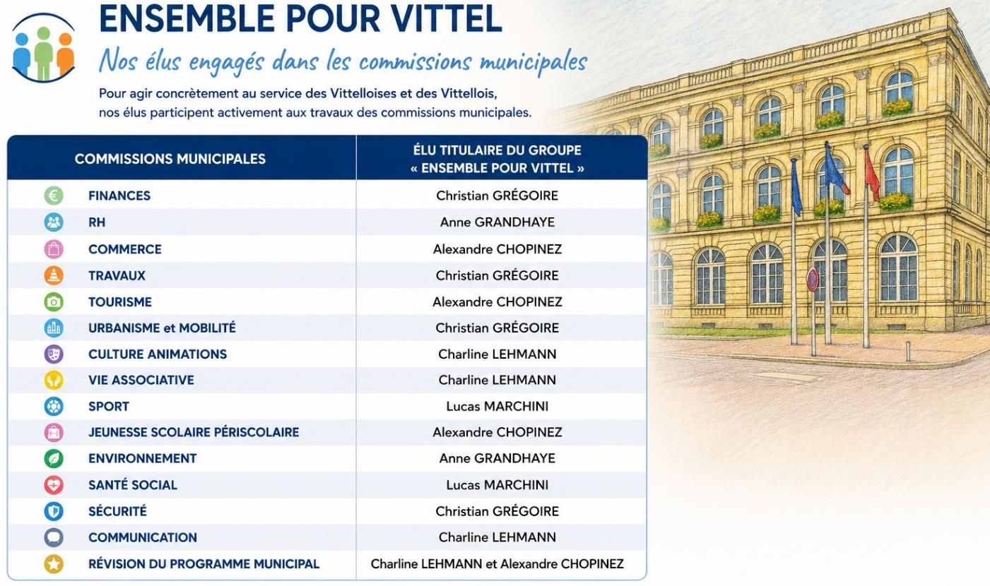 ensemble pour vittel juin 2026