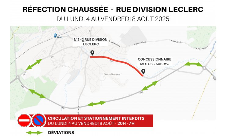 Travaux de réfection de chaussée – rue Division Leclerc